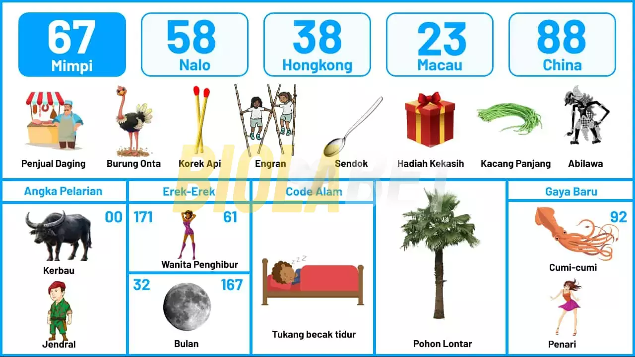 buku mimpi erek erek togel 67